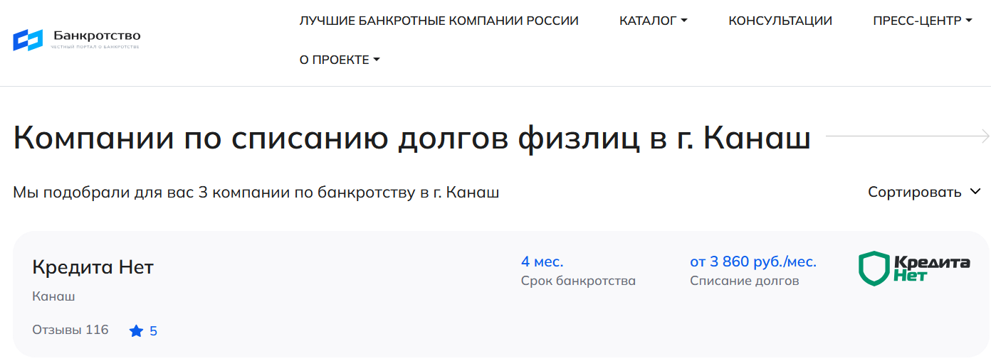 КредитаНет – первые в рейтинге компаний по банкротству в Канаше на сайте Банкротство Инфо